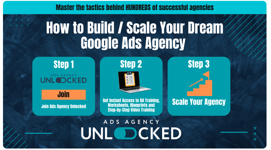 Изображение [Майк Манчини] Google Ads Agency Unlocked: как запустить и масштабировать рекламное агентство с нуля (2026)